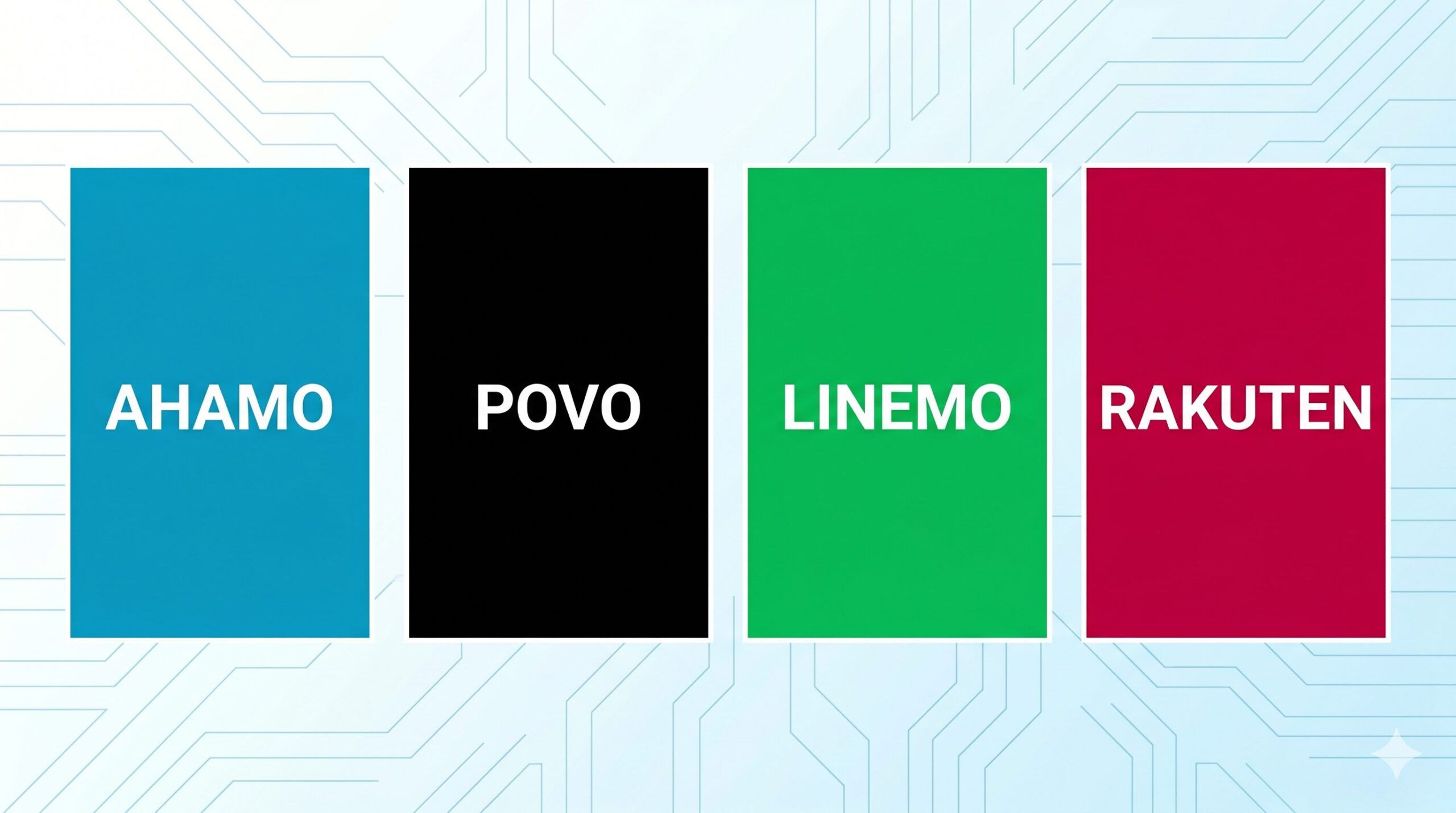 ahamo povo LINEMO 楽天モバイルの4社タイル